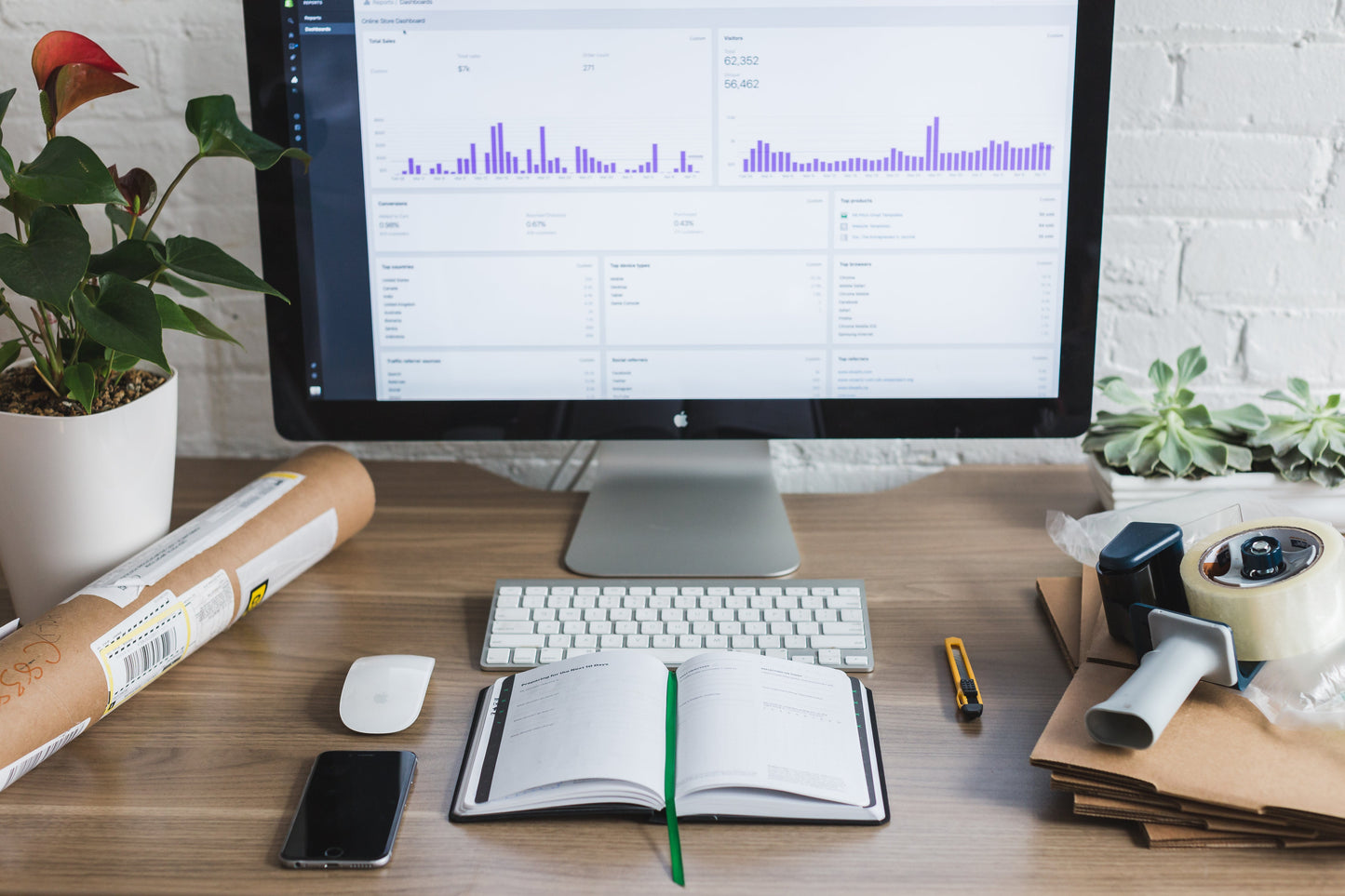 Business Intelligence (BI) for eCommerce